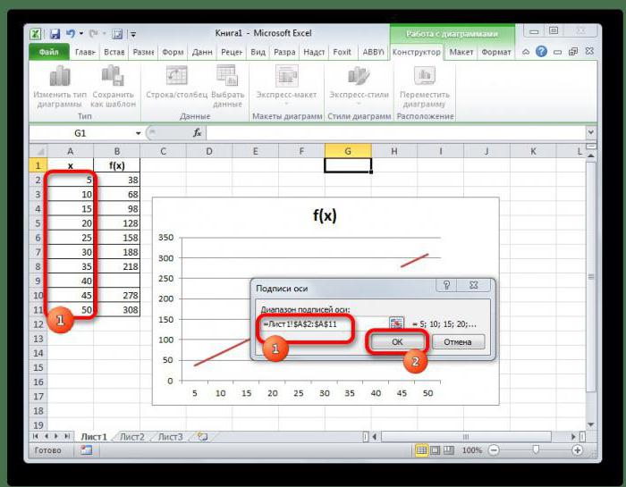 שזור אינטרפולציה ב - Excel